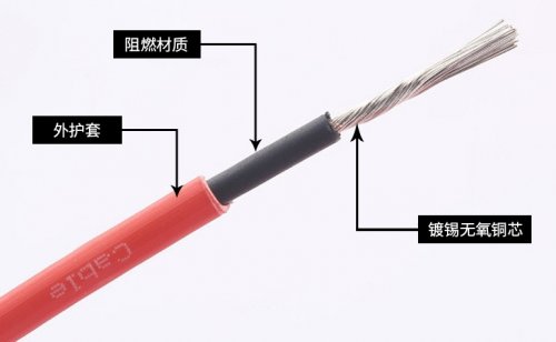 电线电缆有哪些检测项目？