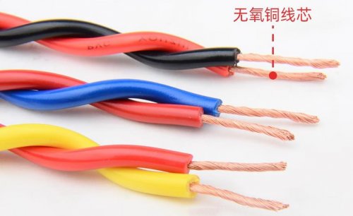 电线电缆的定义以及类型